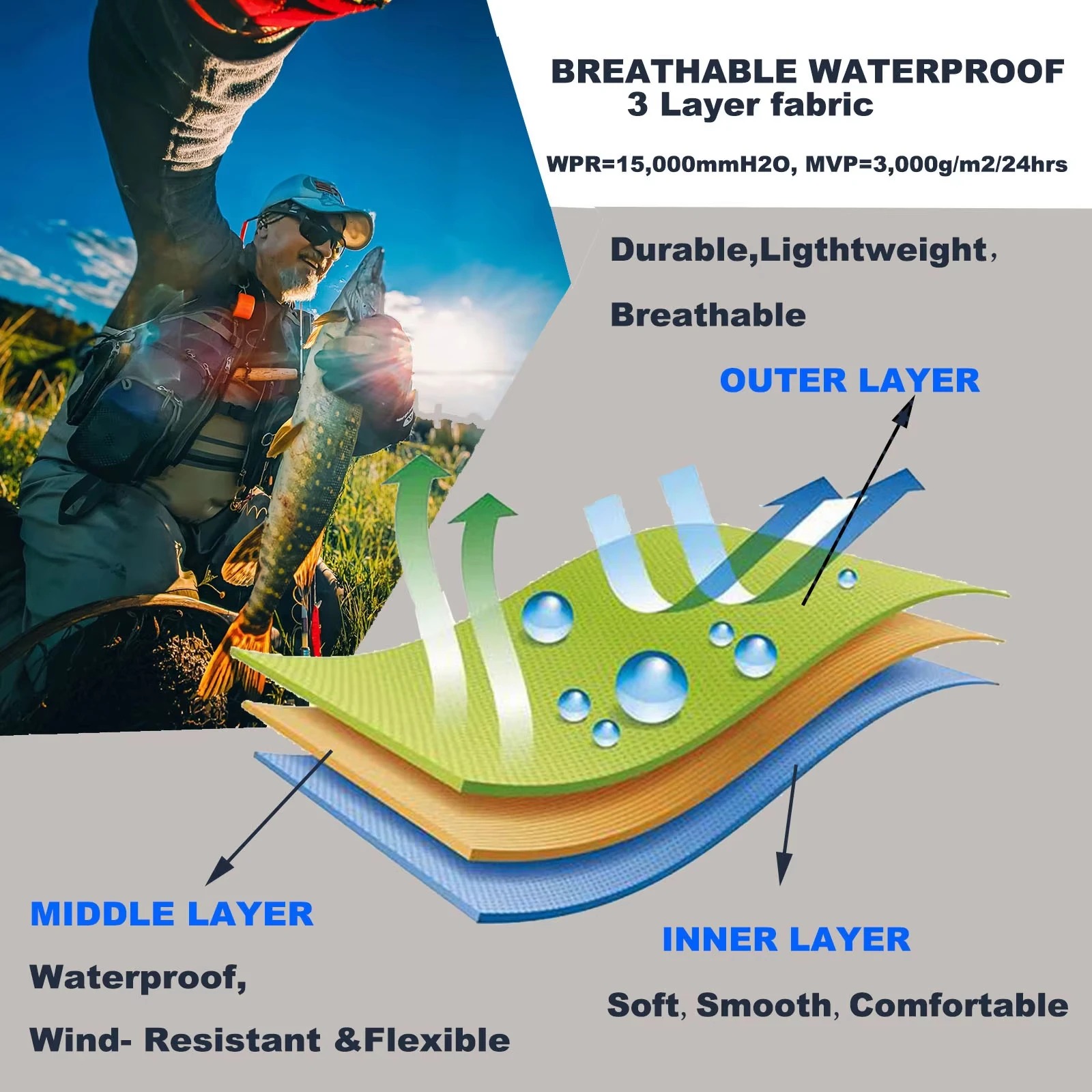 Goture 3‑Layer Breathable Wate - Fishing Waders 评论和价格