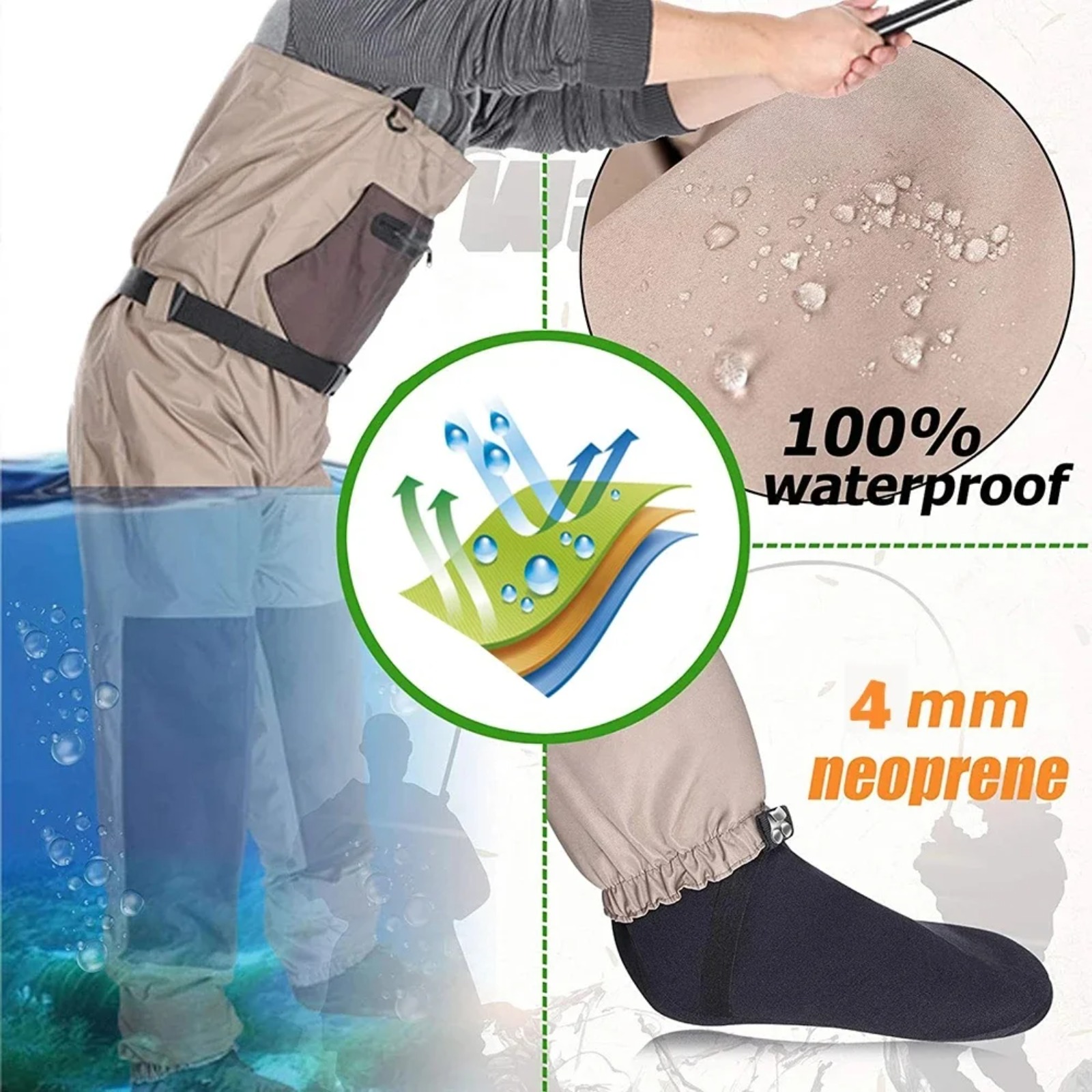 Goture 3‑Layer Breathable Wate - Fishing Waders 评论和价格