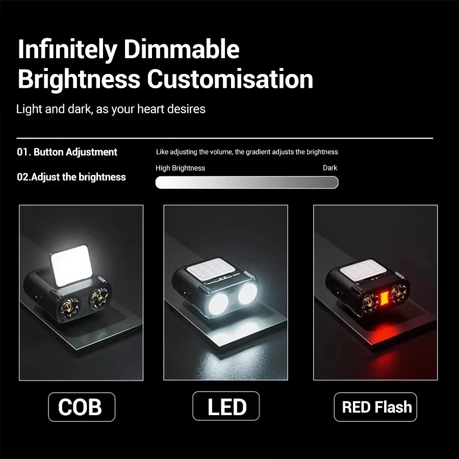 Sensor COB LED Headlamp Cap Cl - Fishing Hat 评论和价格